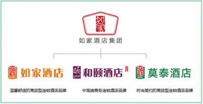 最新全球十大酒店管理集團,中國占兩席